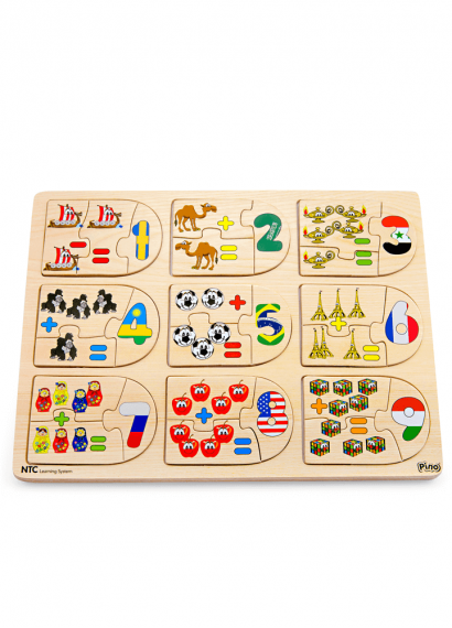 NTC - Rradhitëse Matematika